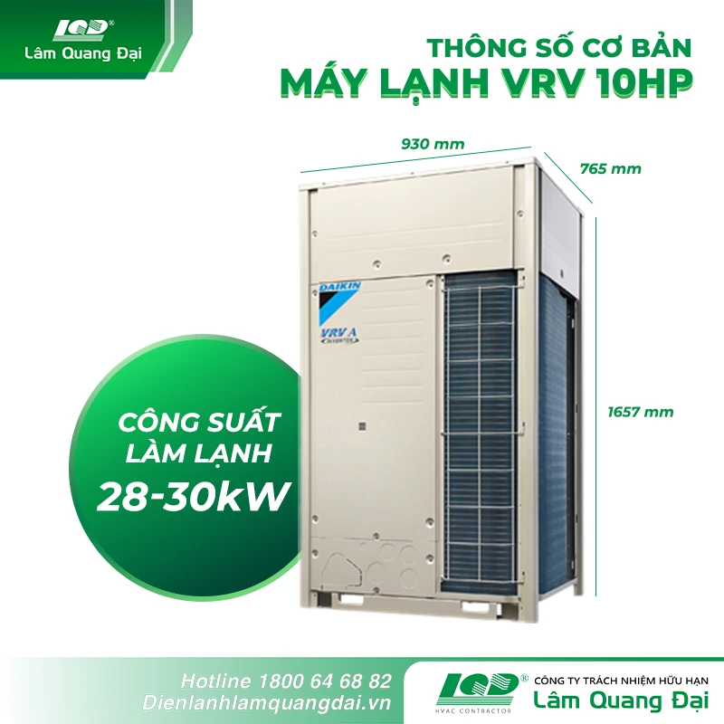 Thông số cơ bản của máy lạnh VRV 10HP thong-so-co-ban-cua-may-lanh-vrv-10hp