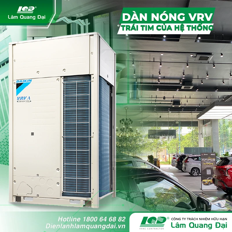 Dàn nóng VRV – trái tim của hệ thống dan-nong-vrv